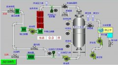 濾油機(jī)冷凝器作用