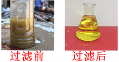 潤滑油供油系統(tǒng)